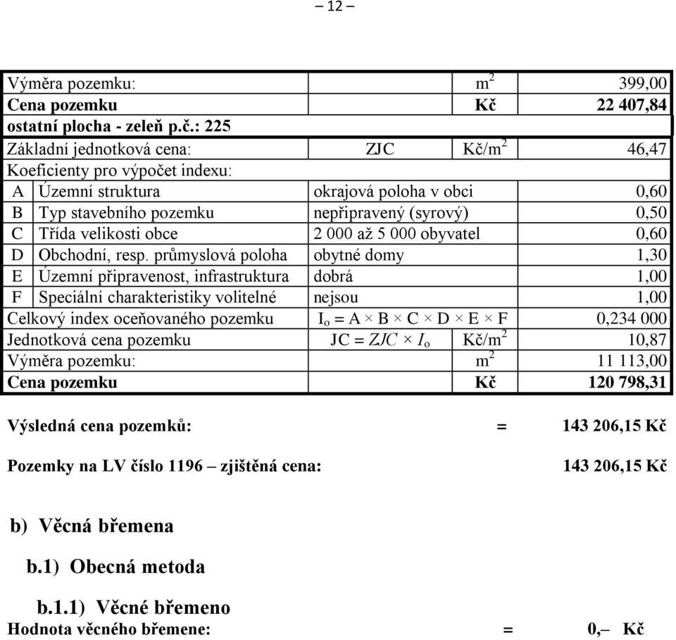 : 225 Základní jednotková cena: ZJC Kč/m 2 46,47 Koeficienty pro výpočet indexu: A Územní struktura okrajová poloha v obci 0,60 B Typ stavebního pozemku nepřipravený (syrový) 0,50 C Třída velikosti