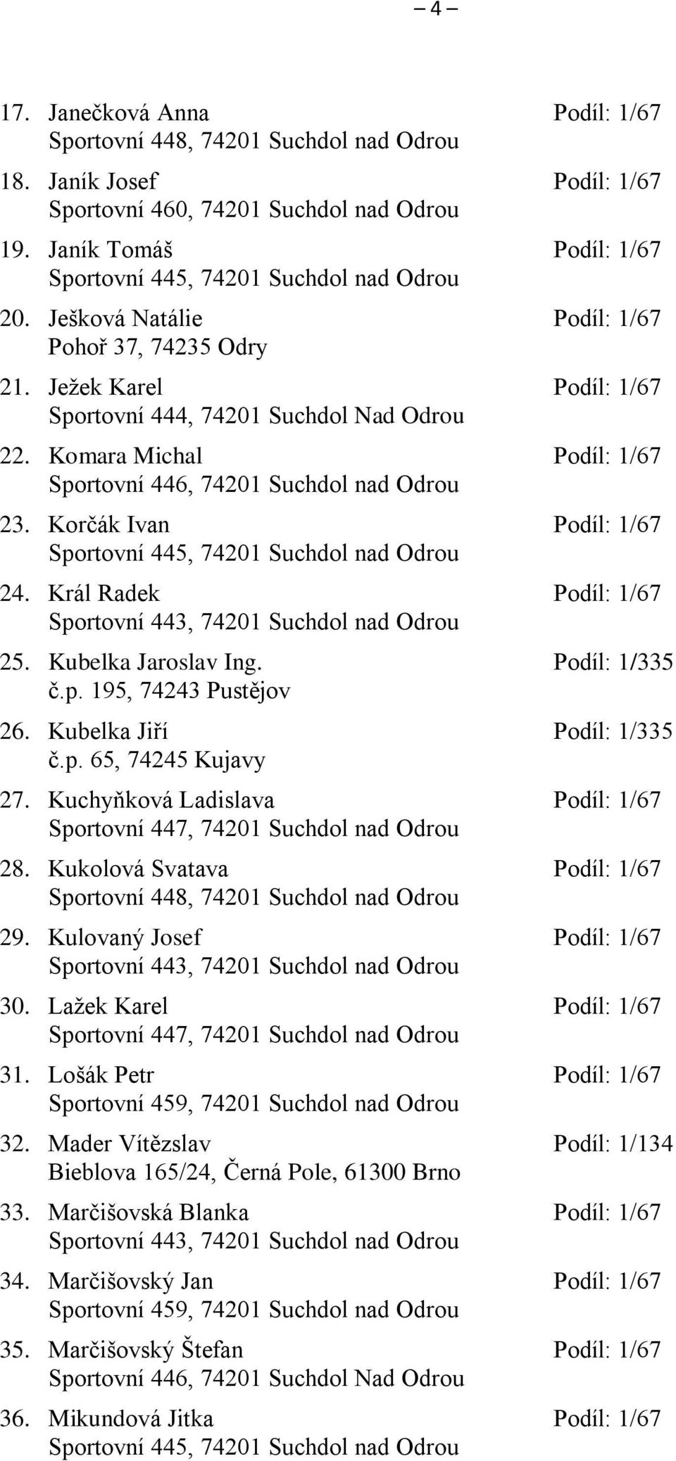 Komara Michal Podíl: 1/67 Sportovní 446, 74201 Suchdol nad Odrou 23. Korčák Ivan Podíl: 1/67 Sportovní 445, 74201 Suchdol nad Odrou 24.