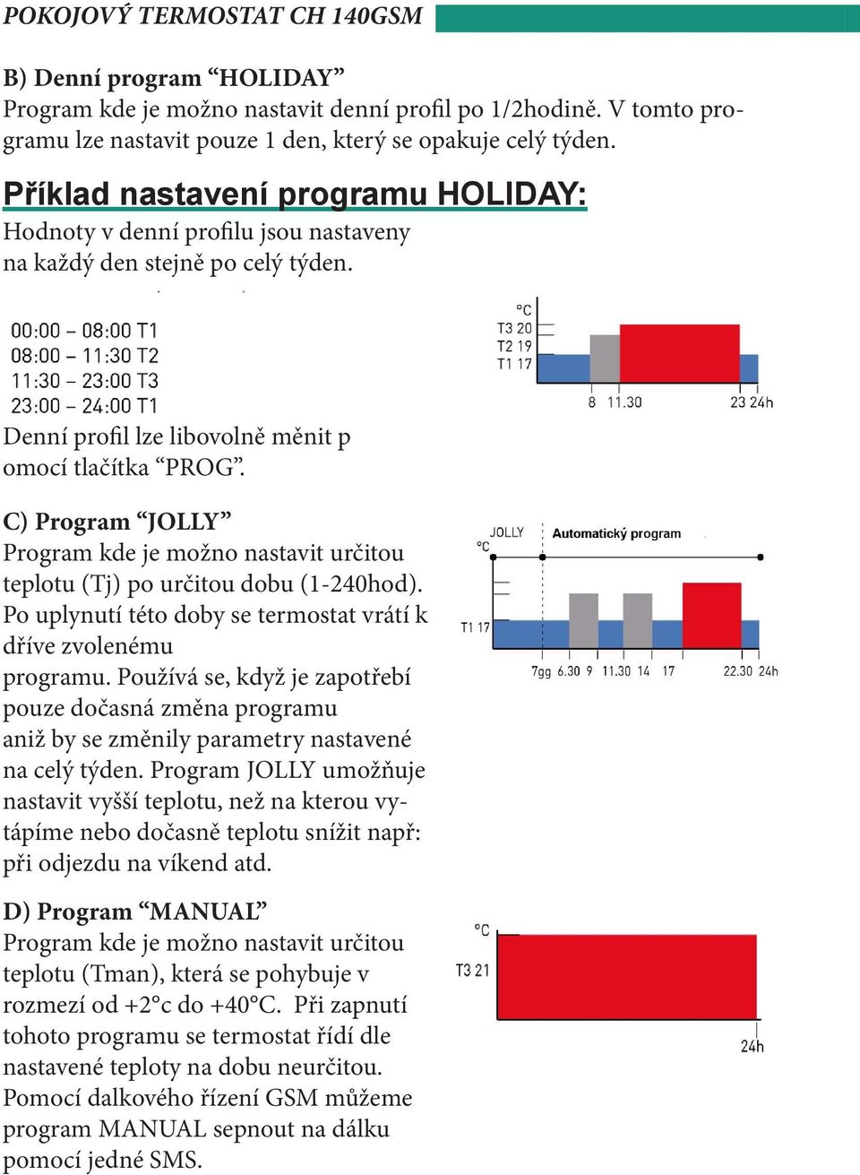 C) Program JOLLY Program kde je možno nastavit určitou teplotu (Tj) po určitou dobu (1-240hod). Po uplynutí této doby se termostat vrátí k dříve zvolenému programu.