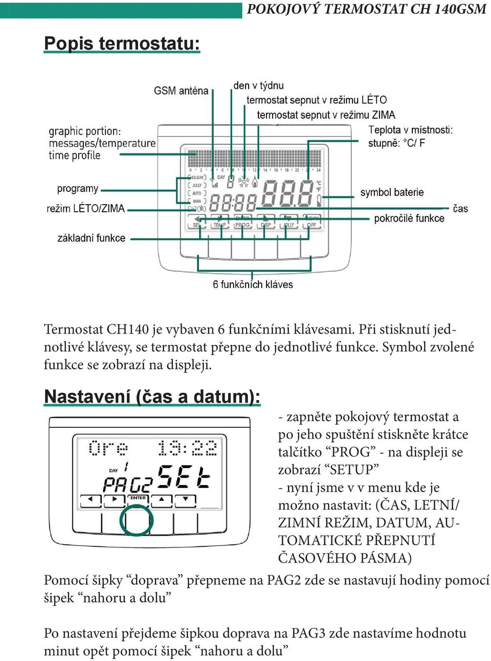 Nastavení (čas a datum): - zapněte pokojový termostat a po jeho spuštění stiskněte krátce talčítko PROG - na displeji se zobrazí SETUP - nyní jsme v v menu