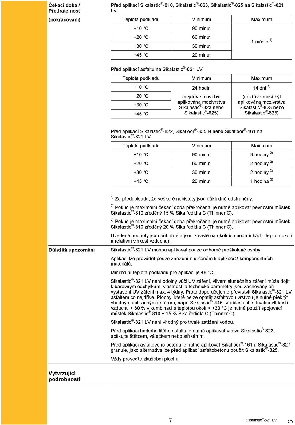 Sikalastic -825) Sikalastic -825) Před aplikací Sikalastic -822, Sikafloor -355 N nebo Sikafloor -161 na : +10 C 90 minut 3 hodiny 2) +20 C 60 minut 2 hodiny 2) +30 C 30 minut 2 hodiny 2) +45 C 20