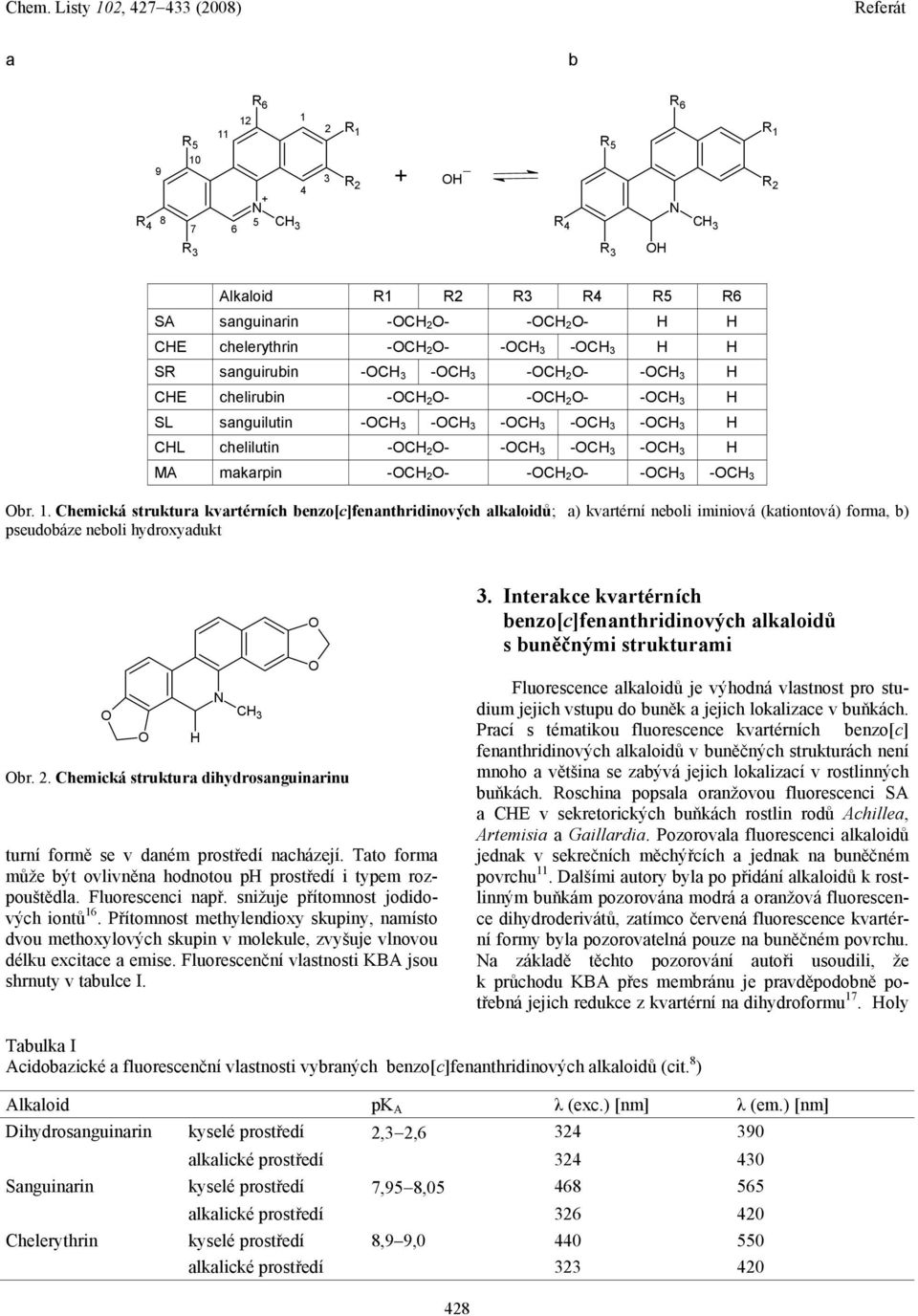 2 - -CH 3 -CH 3 br. 1. Chemická struktura kvartérních benzo[c]fenanthridinových alkaloidů; a) kvartérní neboli iminiová (kationtová) forma, b) pseudobáze neboli hydroxyadukt br. 2.