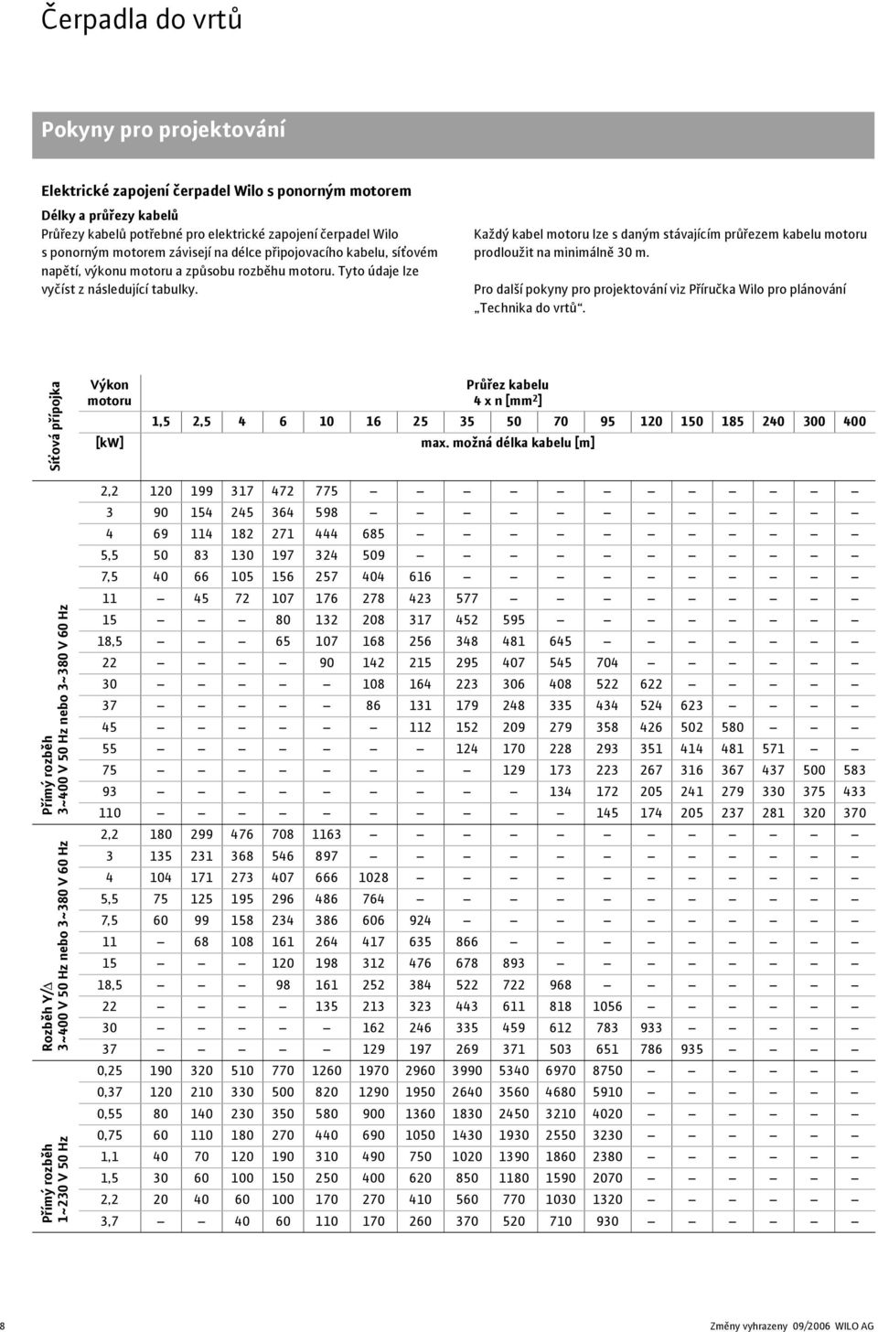 Každý kabel motoru lze s daným stávajícím průřezem kabelu motoru prodloužit na minimálně 3 m. Pro další pokyny pro projektování viz Příručka Wilo pro plánování Technika do vrtů.