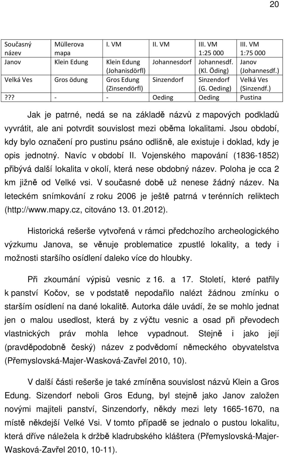 Jsou období, kdy bylo označení pro pustinu psáno odlišně, ale existuje i doklad, kdy je opis jednotný. Navíc v období II.