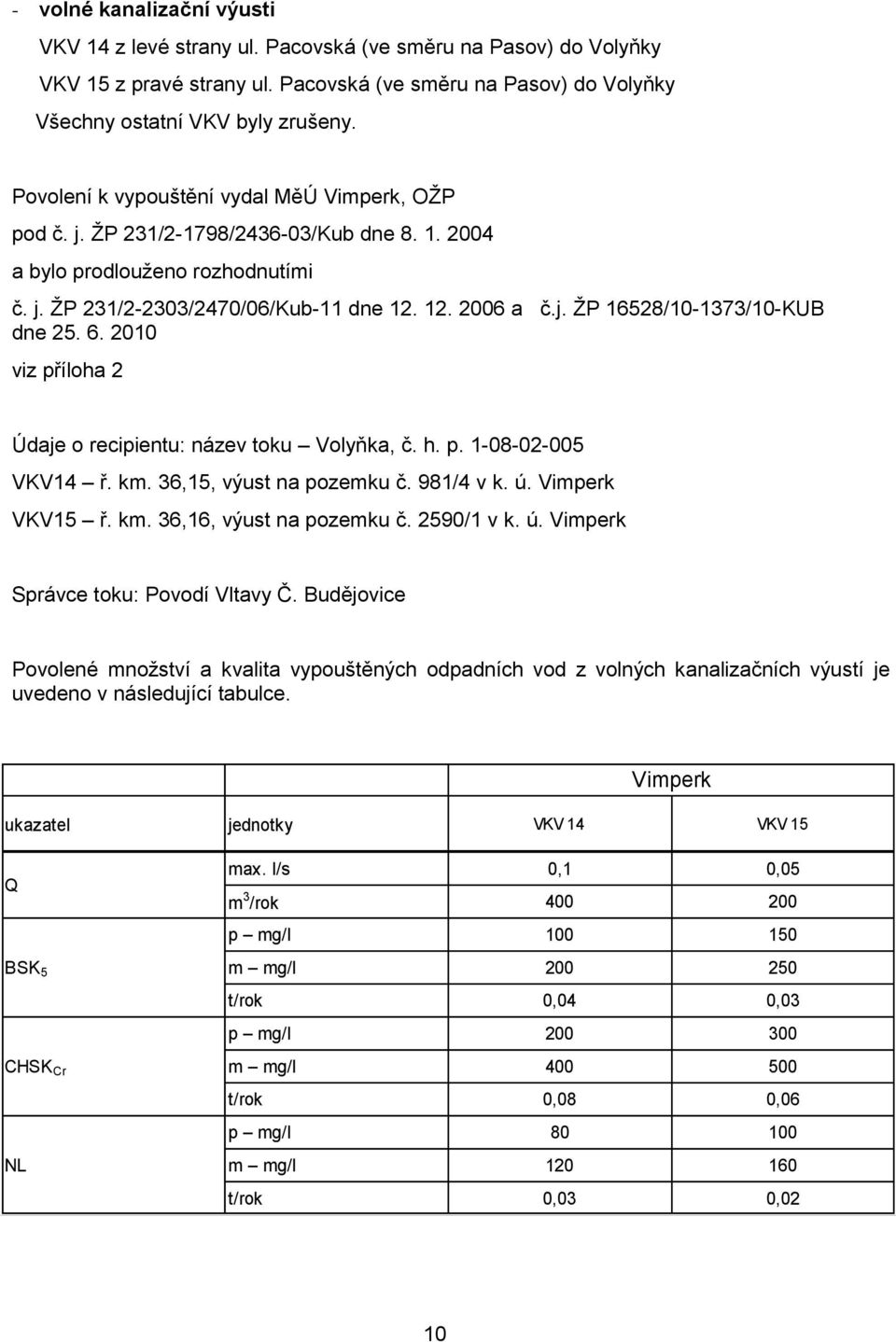 6. 2010 viz příloha 2 Údaje o recipientu: název toku Volyňka, č. h. p. 1-08-02-005 VKV14 ř. km. 36,15, výust na pozemku č. 981/4 v k. ú. Vimperk VKV15 ř. km. 36,16, výust na pozemku č. 2590/1 v k. ú. Vimperk Správce toku: Povodí Vltavy Č.