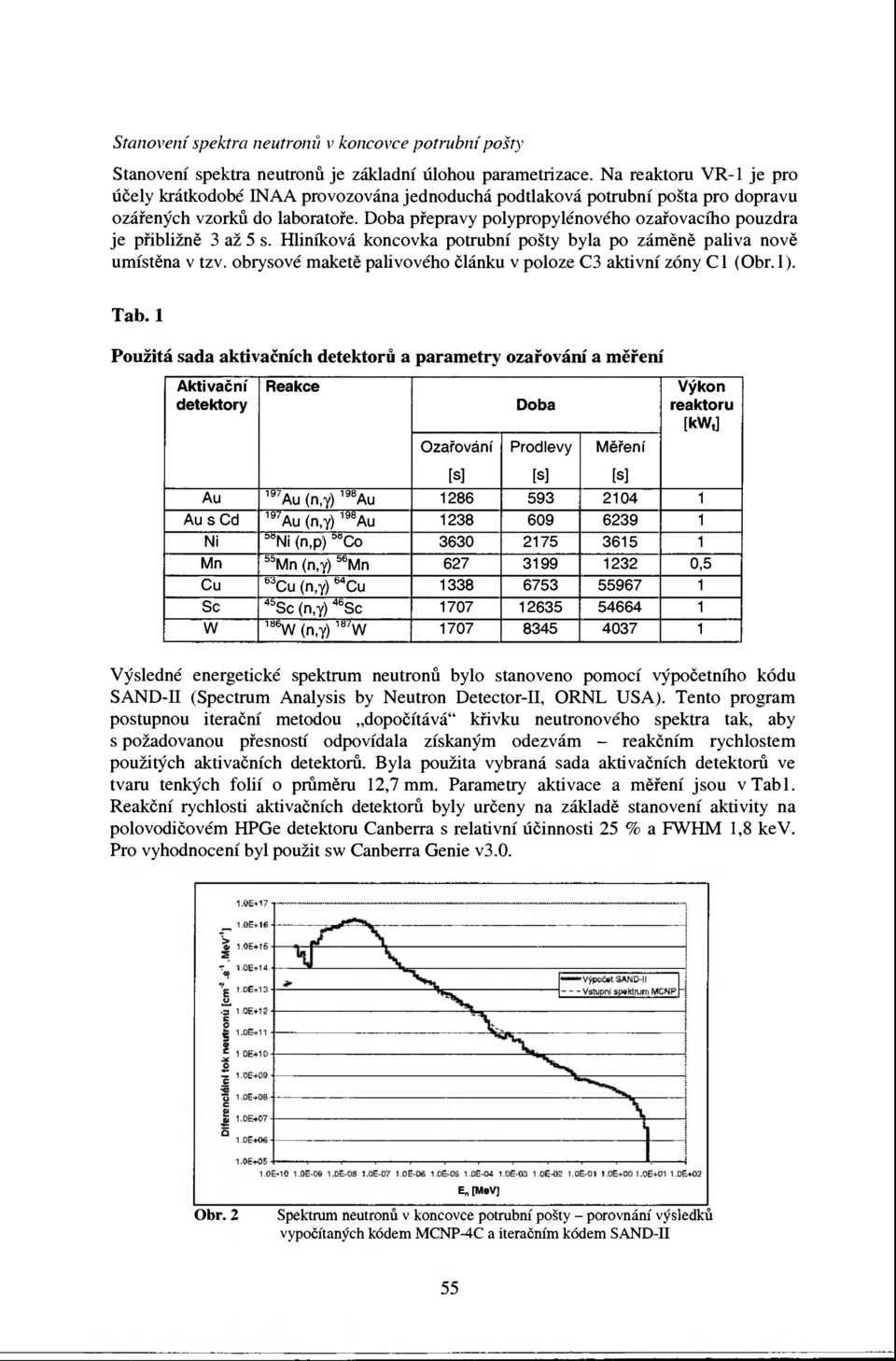 Doba přepravy polypropylénového ozařovacího pouzdra je přibližně 3 až 5 s. Hliníková koncovka potrubní pošty byla po záměně paliva nově umístěna v tzv.