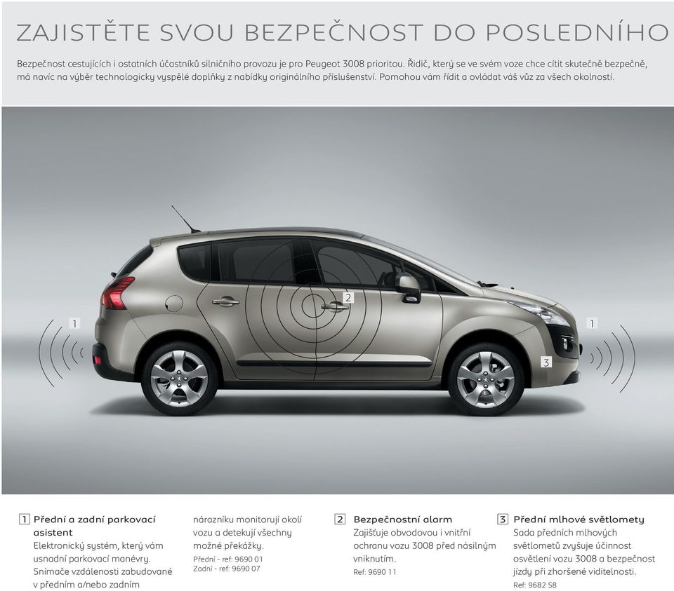2 1 1 3 1 Přední a zadní parkovací asistent Elektronický systém, který vám usnadní parkovací manévry.