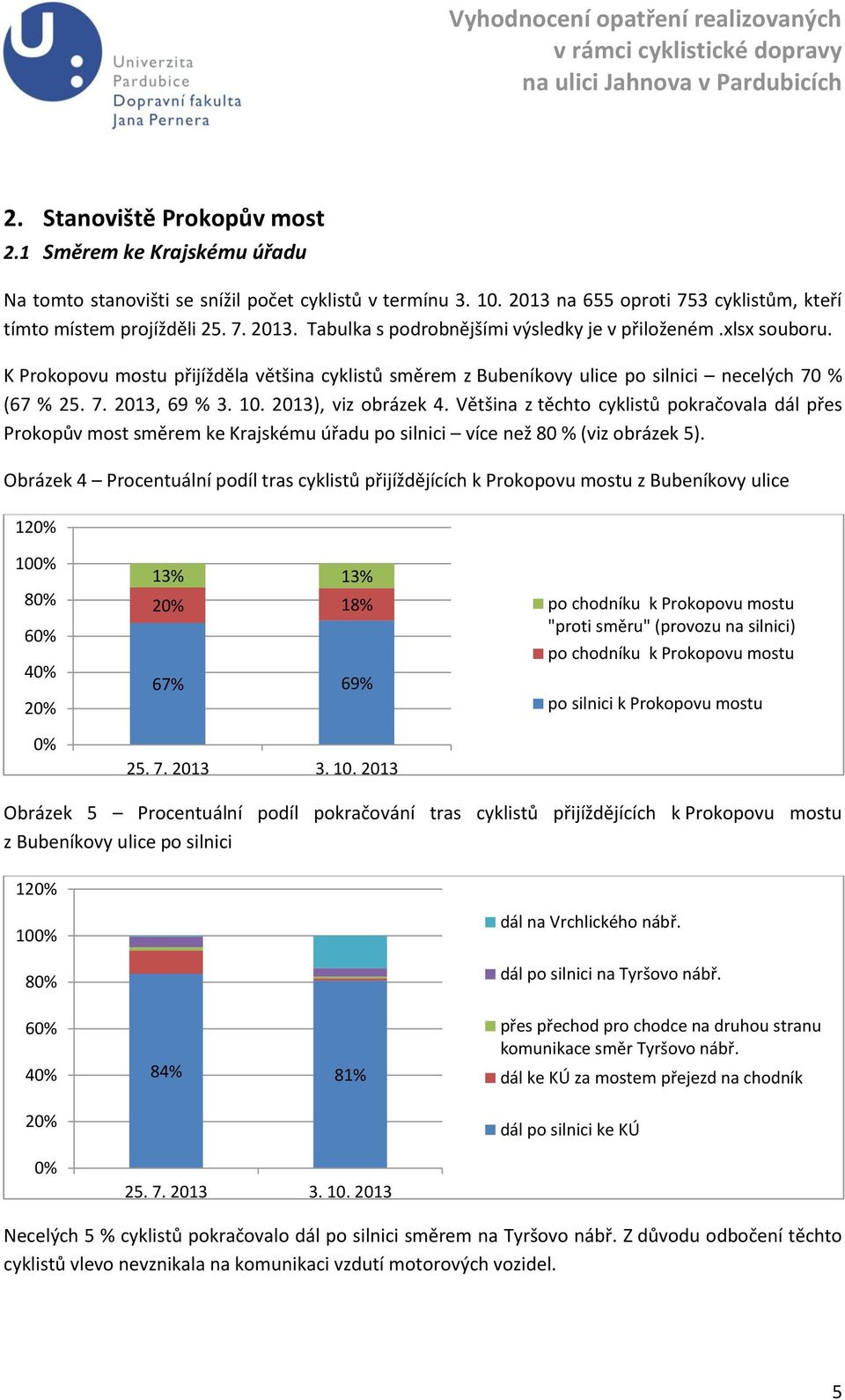 Většina z těchto cyklistů pokračovala dál přes Prokopův most směrem ke Krajskému úřadu po silnici více než 80 % (viz obrázek 5).