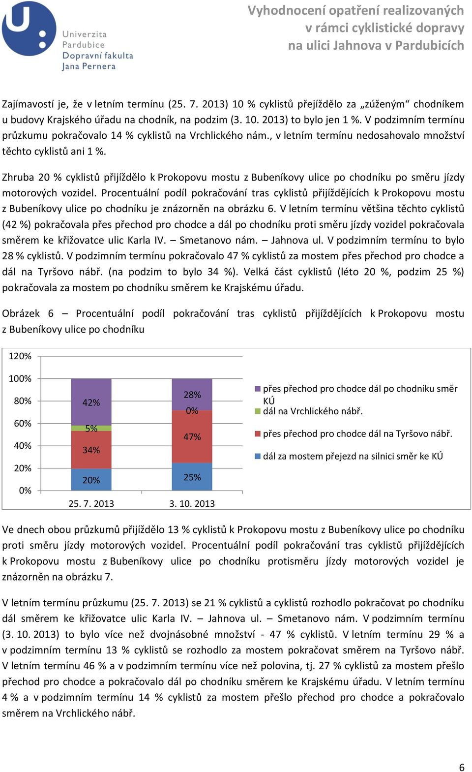 Zhruba 20 % cyklistů přijíždělo k Prokopovu mostu z Bubeníkovy ulice po chodníku po směru jízdy motorových vozidel.