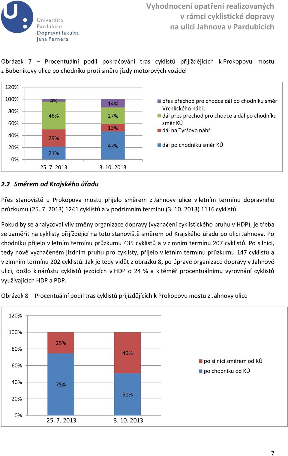 2 Směrem od Krajského úřadu Přes stanoviště u Prokopova mostu přijelo směrem z Jahnovy ulice v letním termínu dopravního průzkumu (25. 7. 2013) 1241 cyklistů a v podzimním termínu (3. 10.