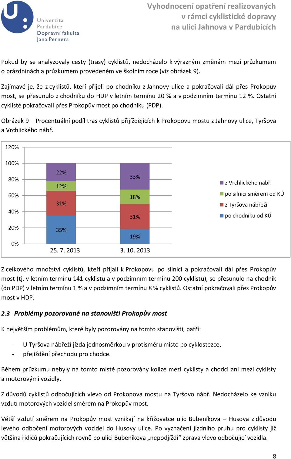 Ostatní cyklisté pokračovali přes Prokopův most po chodníku (PDP). Obrázek 9 Procentuální podíl tras cyklistů přijíždějících k Prokopovu mostu z Jahnovy ulice, Tyršova a Vrchlického nábř.