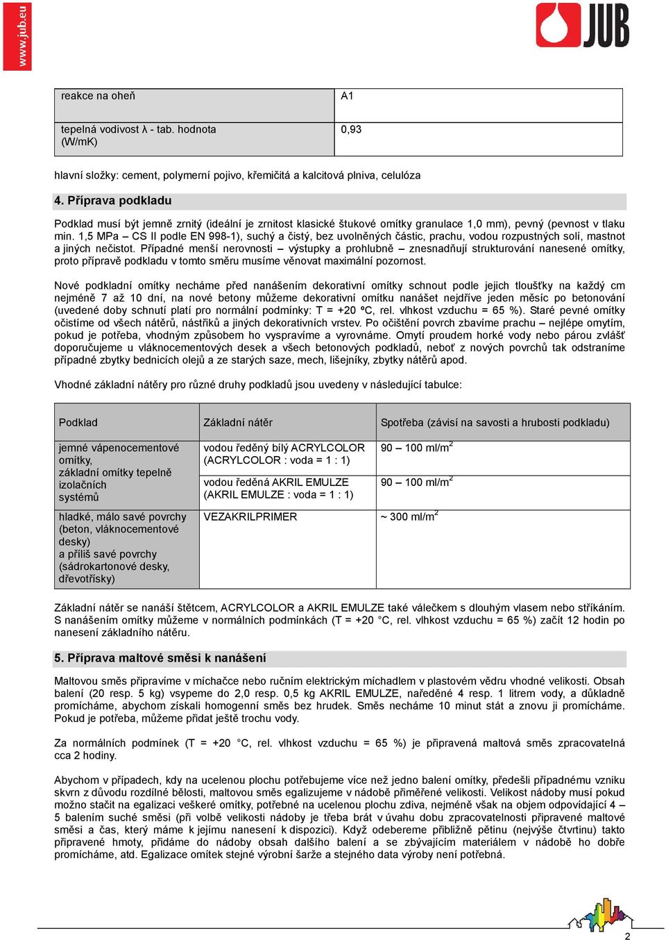 1,5 MPa CS II podle EN 998-1), suchý a čistý, bez uvolněných částic, prachu, vodou rozpustných solí, mastnot a jiných nečistot.