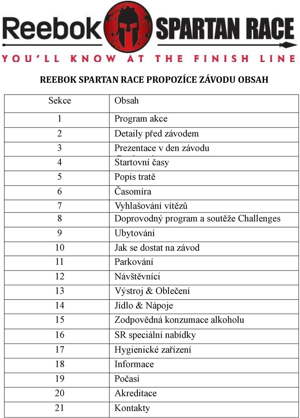 Challenges 9 Ubytování 10 Jak se dostat na závod 11 Parkování 12 Návštěvníci 13 Výstroj & Oblečení 14 Jídlo & Nápoje