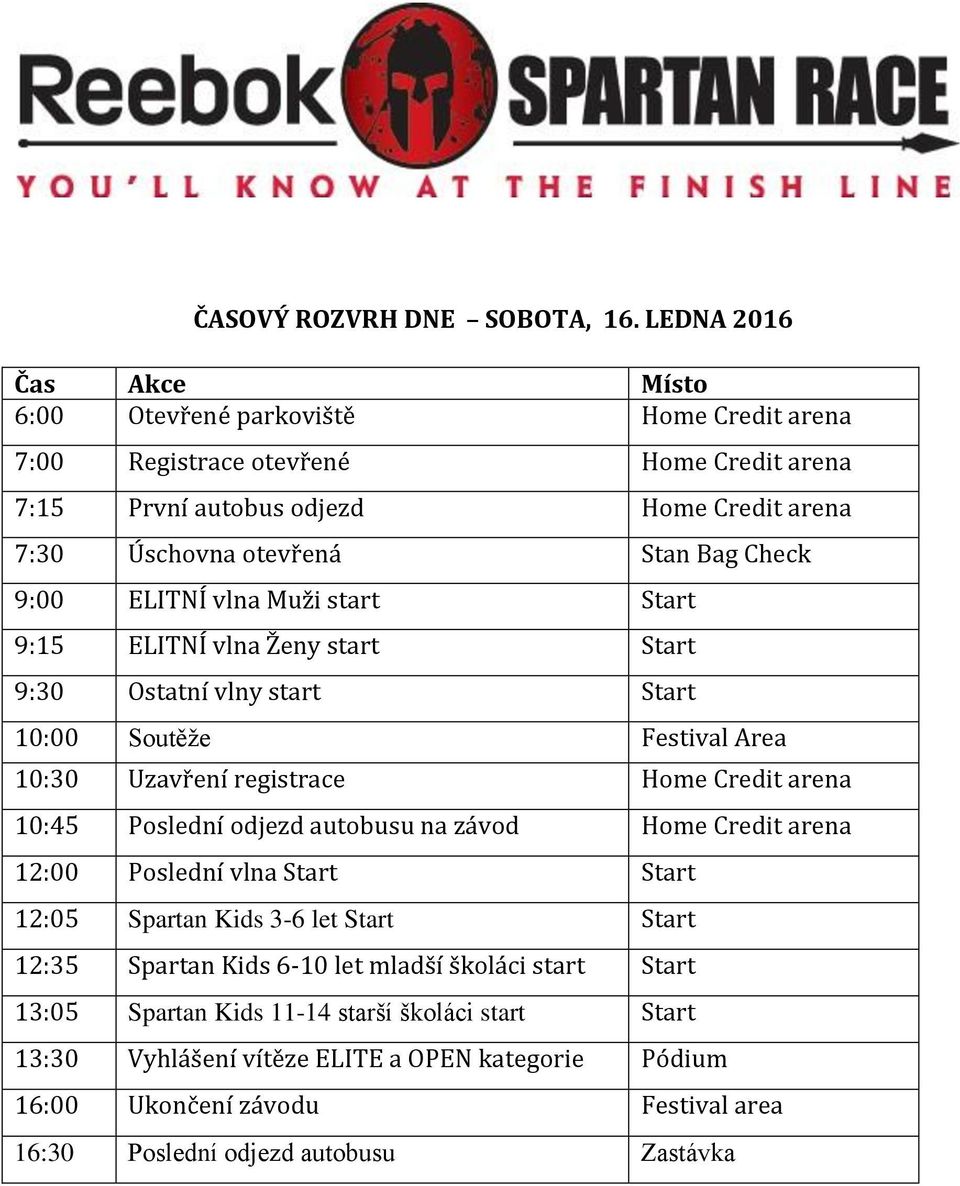 Check 9:00 ELITNÍ vlna Muži start Start 9:15 ELITNÍ vlna Ženy start Start 9:30 Ostatní vlny start Start 10:00 Soutěže Festival Area 10:30 Uzavření registrace Home Credit arena 10:45