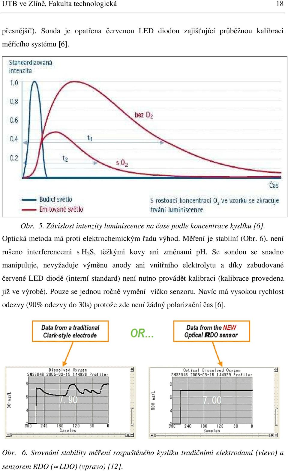 6), není rušeno interferencemi s H 2 S, těžkými kovy ani změnami ph.