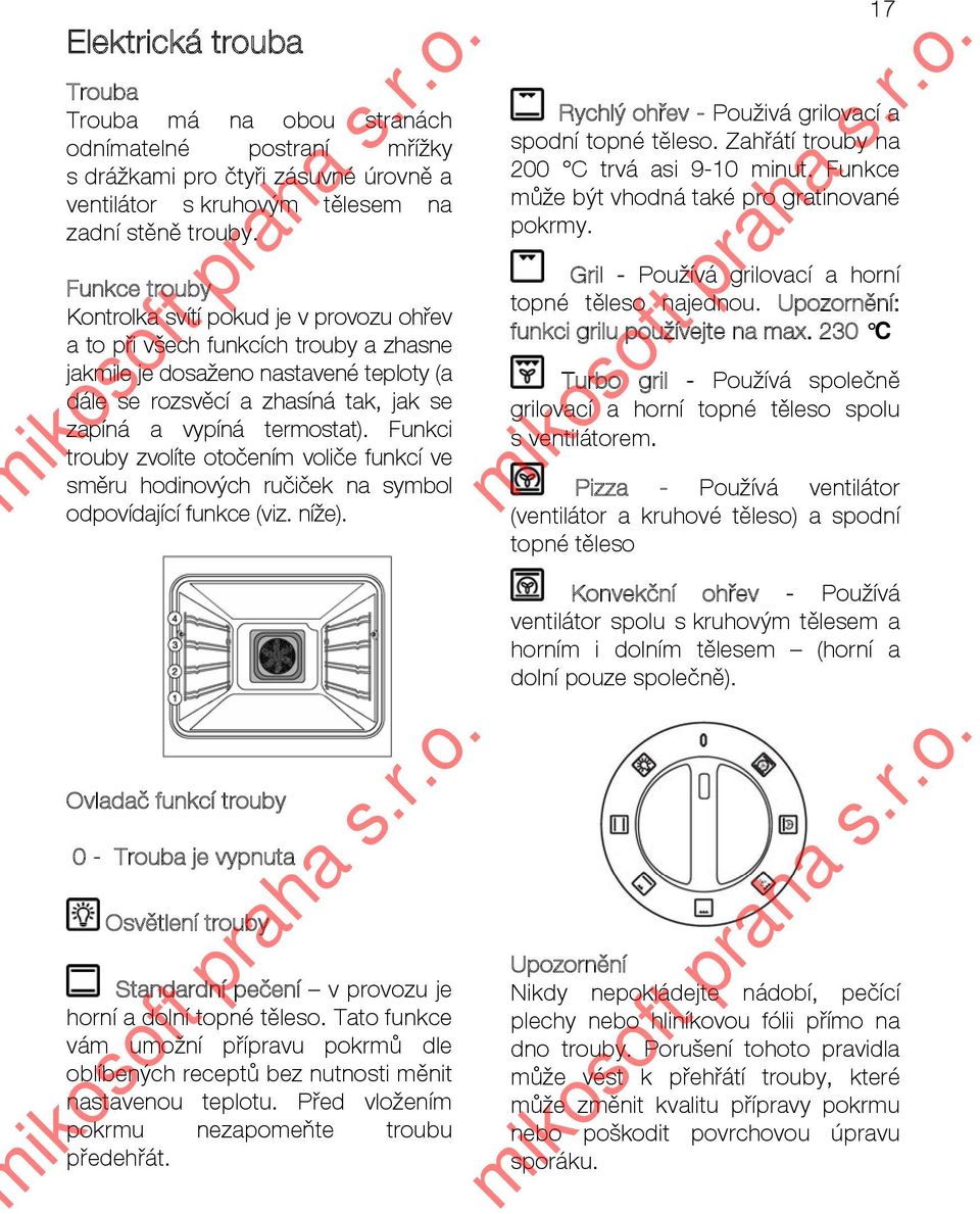 termostat). Funkci trouby zvolíte otočením voliče funkcí ve směru hodinových ručiček na symbol odpovídající funkce (viz. níže).