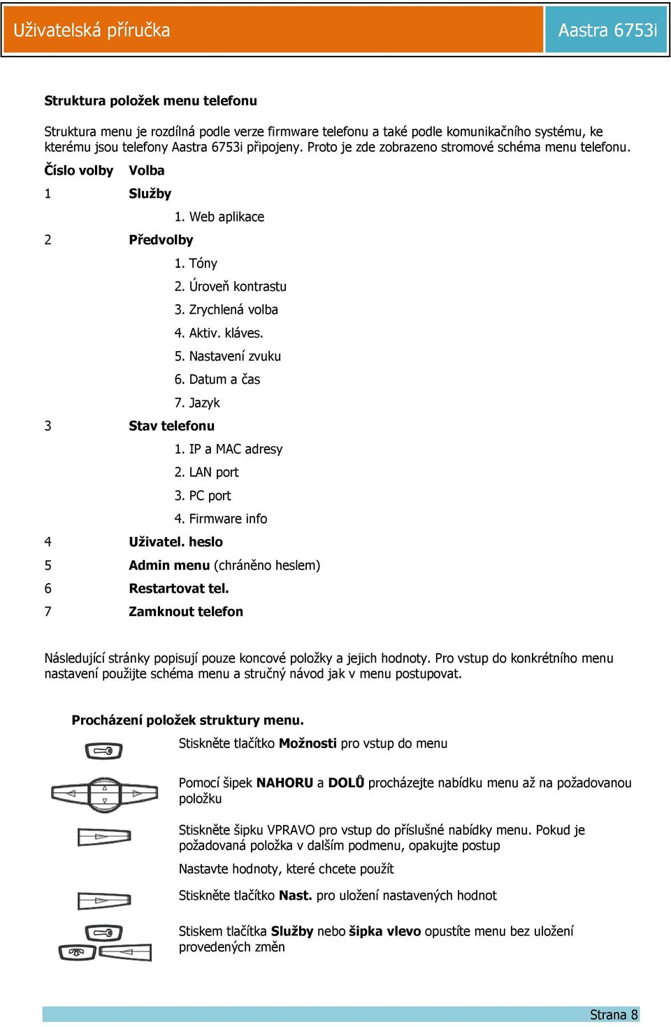 Datum a čas 7. Jazyk 3 Stav telefonu 1. IP a MAC adresy 2. LAN port 3. PC port 4. Firmware info 4 Uživatel. heslo 5 Admin menu (chráněno heslem) 6 Restartovat tel.