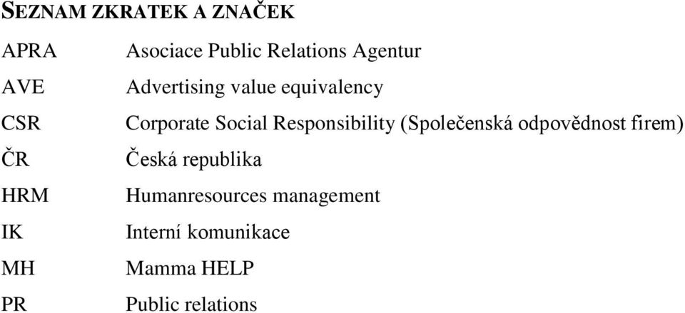 Social Responsibility (Společenská odpovědnost firem) Česká