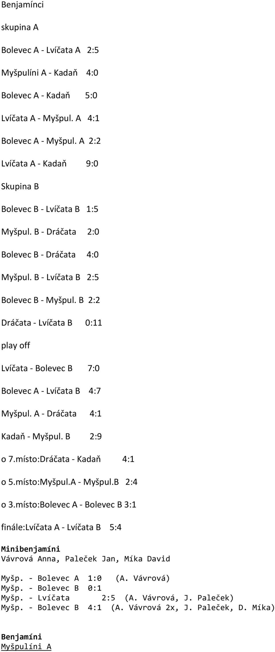 B 2:2 Dráčata - Lvíčata B 0:11 play off Lvíčata - Bolevec B 7:0 Bolevec A - Lvíčata B 4:7 Myšpul. A - Dráčata 4:1 Kadaň - Myšpul. B 2:9 o 7.místo:Dráčata - Kadaň 4:1 o 5.místo:Myšpul.A - Myšpul.