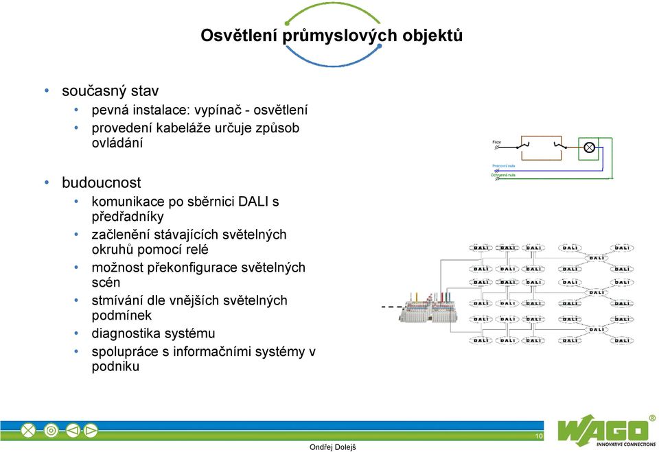 začlenění stávajících světelných okruhů pomocí relé možnost překonfigurace světelných scén