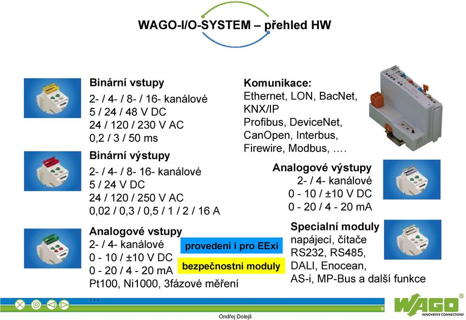 ma bezpečnostní moduly Pt100, Ni1000, 3fázové měření Komunikace: Ethernet, LON, BacNet, KNX/IP Profibus, DeviceNet, CanOpen, Interbus, Firewire, Modbus,.