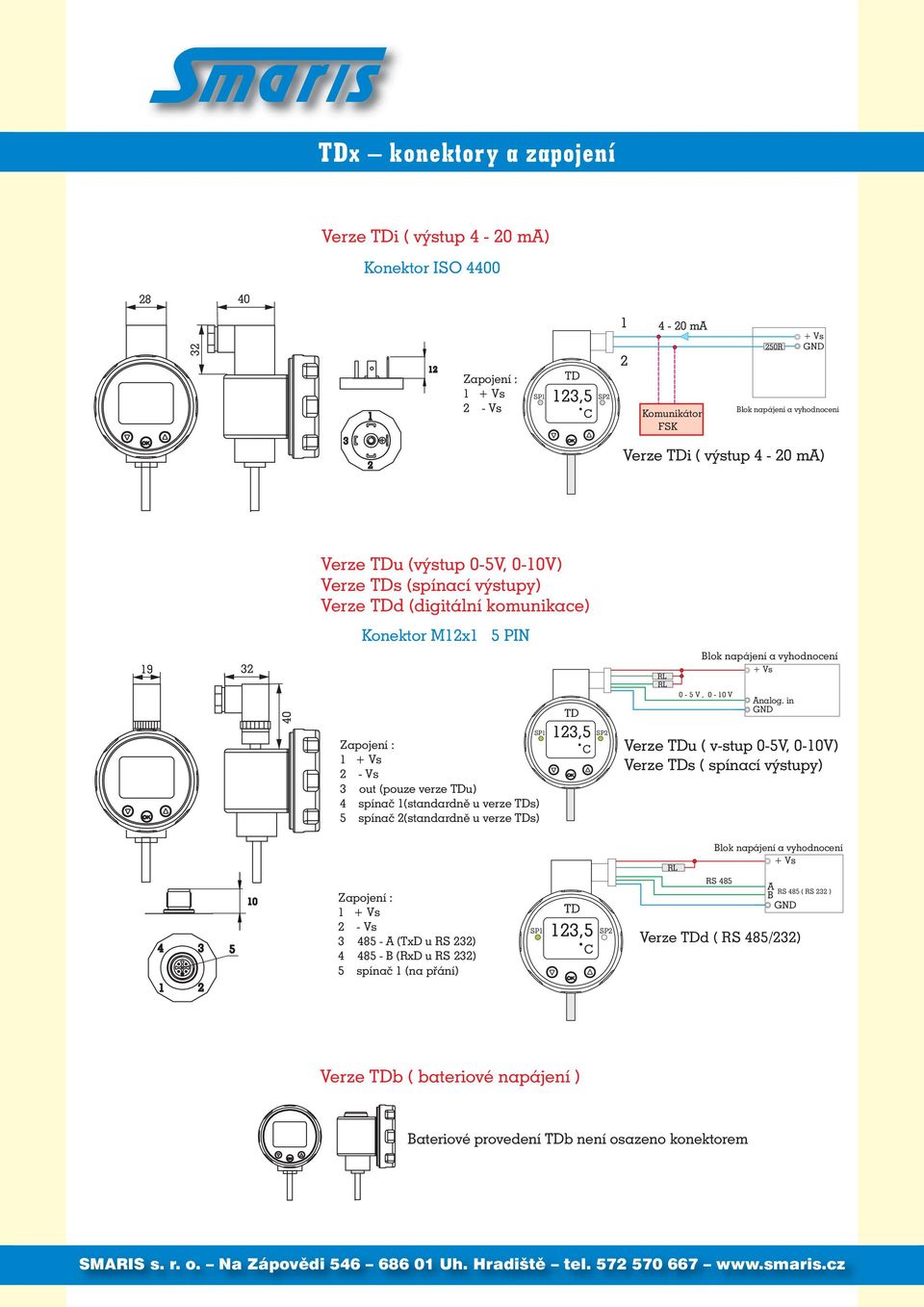 Vs 2 - Vs 3 out (pouze verze TDu) 4 spínač 1(standardně u verze TDs) 5 spínač 2(standardně u verze TDs) TD 123,5 C SP2 R R Blok napájení a vyhodnocení + Vs 0-5 V, 0 - V Analog.
