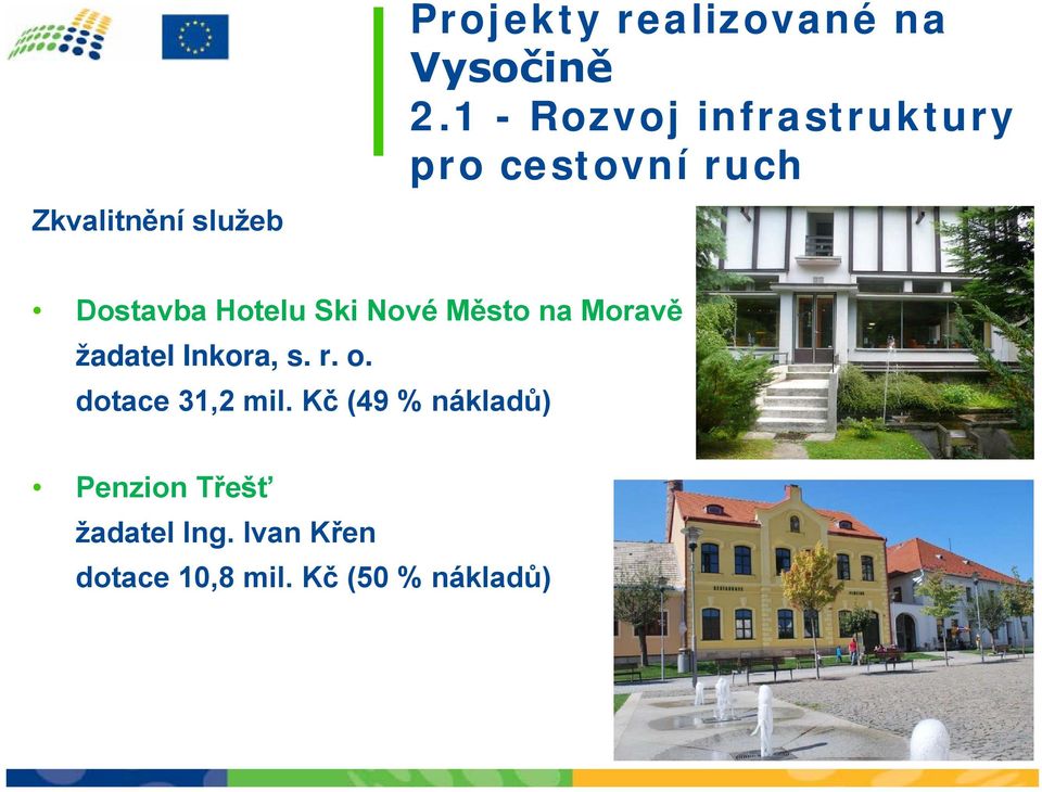 Nové Město na Moravě žadatel Inkora, s. r. o. dotace 31,2 mil.