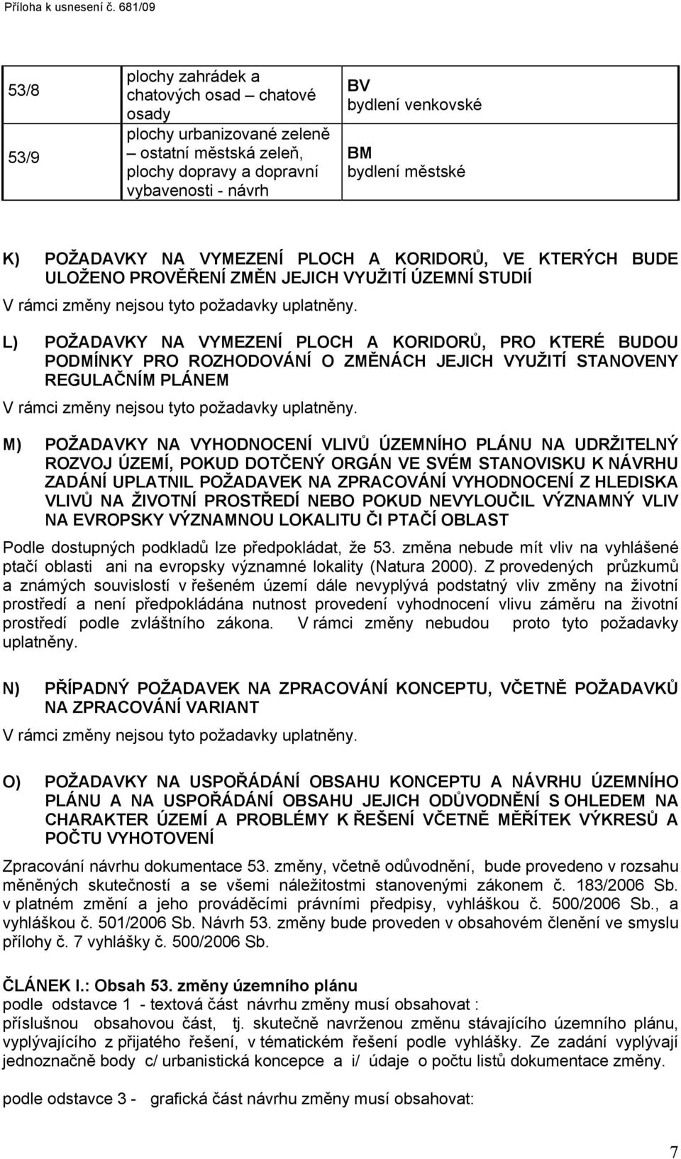 K) POŽADAVKY NA VYMEZENÍ PLOCH A KORIDORŮ, VE KTERÝCH BUDE ULOŽENO PROVĚŘENÍ ZMĚN JEJICH VYUŽITÍ ÚZEMNÍ STUDIÍ V rámci změny nejsou tyto požadavky uplatněny.