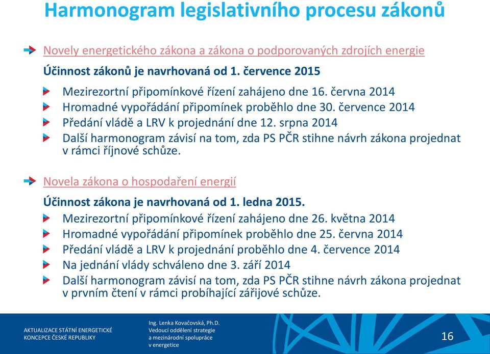 srpna 2014 Další harmonogram závisí na tom, zda PS PČR stihne návrh zákona projednat v rámci říjnové schůze. Novela zákona o hospodaření energií Účinnost zákona je navrhovaná od 1. ledna 2015.