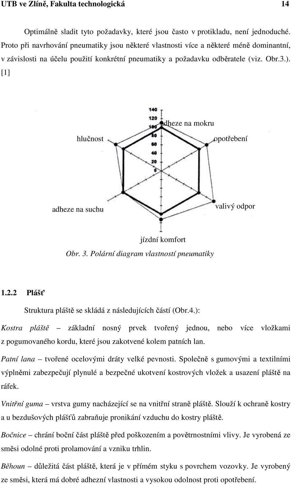 [1] adheze na mokru hlučnost opotřebení adheze na suchu valivý odpor jízdní komfort Obr. 3. Polární diagram vlastností pneumatiky 1.2.2 Plášť Struktura pláště se skládá z následujících částí (Obr.4.