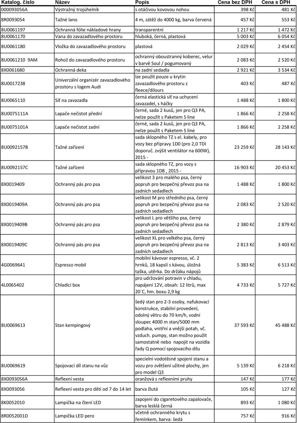 zavazadlového prostoru ochranný oboustranný koberec, velur v barvě Soul / pogumovaný 2 083 Kč 2 520 Kč 8X0061680 Ochranná deka na zadní sedadla 2 921 Kč 3 534 Kč 8U0017238 lze použít pouze u krytin