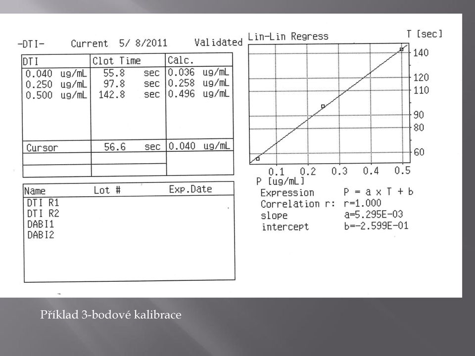 kalibrace