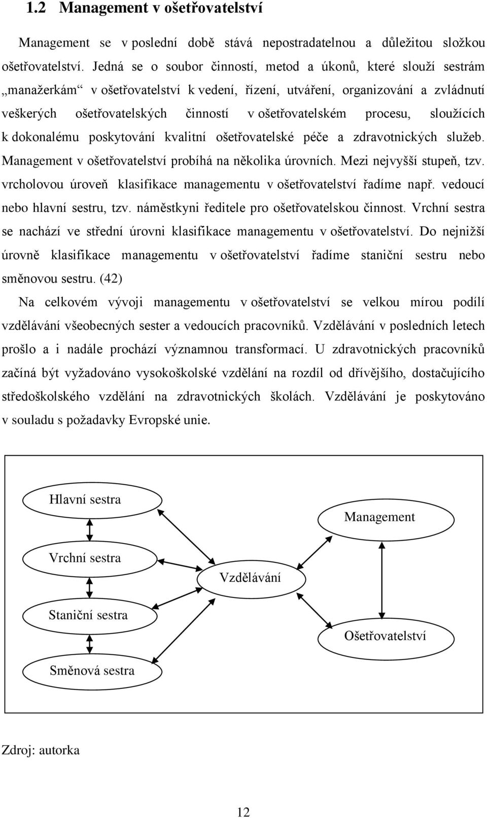 procesu, sloužících k dokonalému poskytování kvalitní ošetřovatelské péče a zdravotnických služeb. Management v ošetřovatelství probíhá na několika úrovních. Mezi nejvyšší stupeň, tzv.