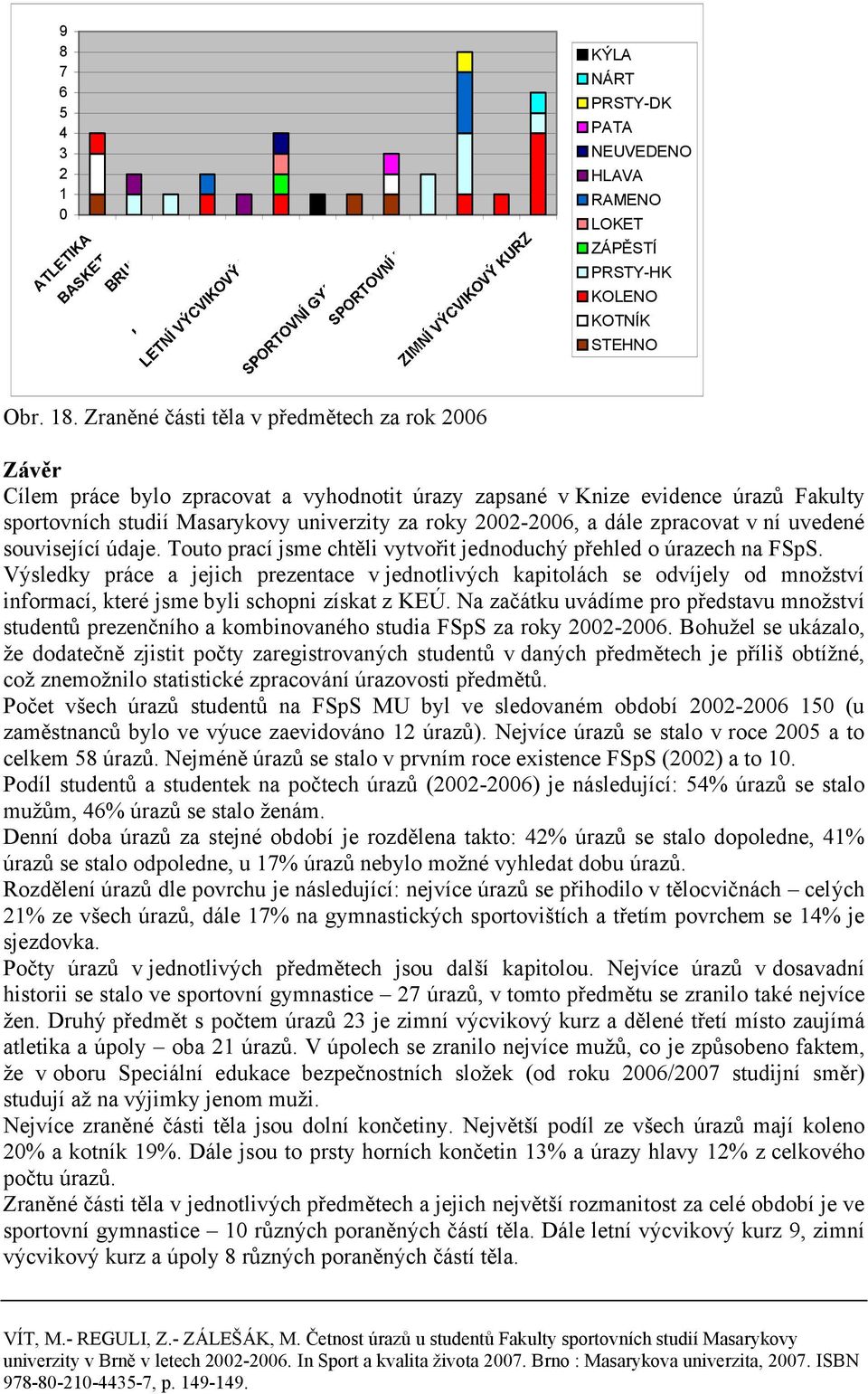 zpracovat v ní uvedené související údaje. Touto prací jsme chtěli vytvořit jednoduchý přehled o úrazech na FSpS.