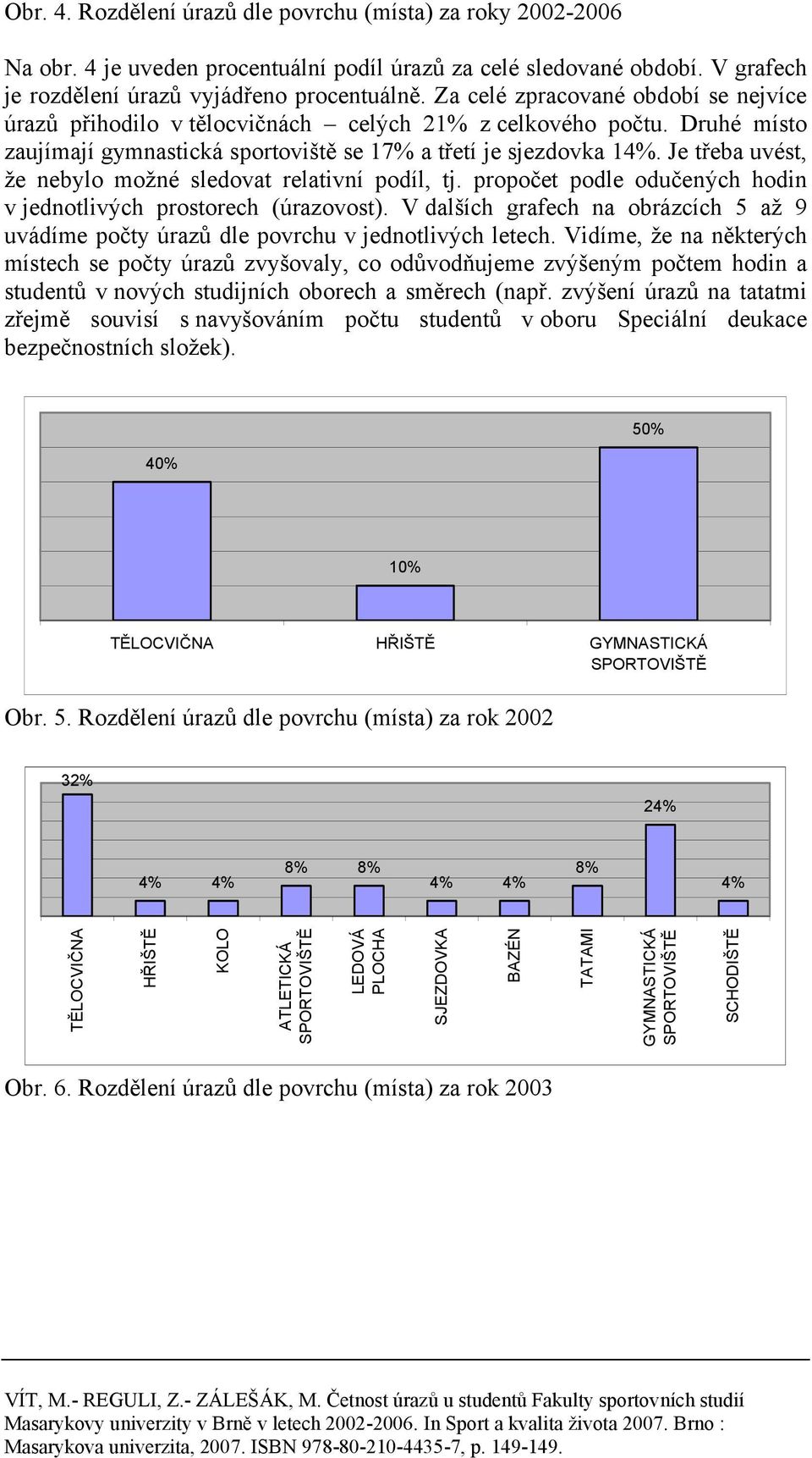 Je třeba uvést, že nebylo možné sledovat relativní podíl, tj. propočet podle odučených hodin v jednotlivých prostorech (úrazovost).