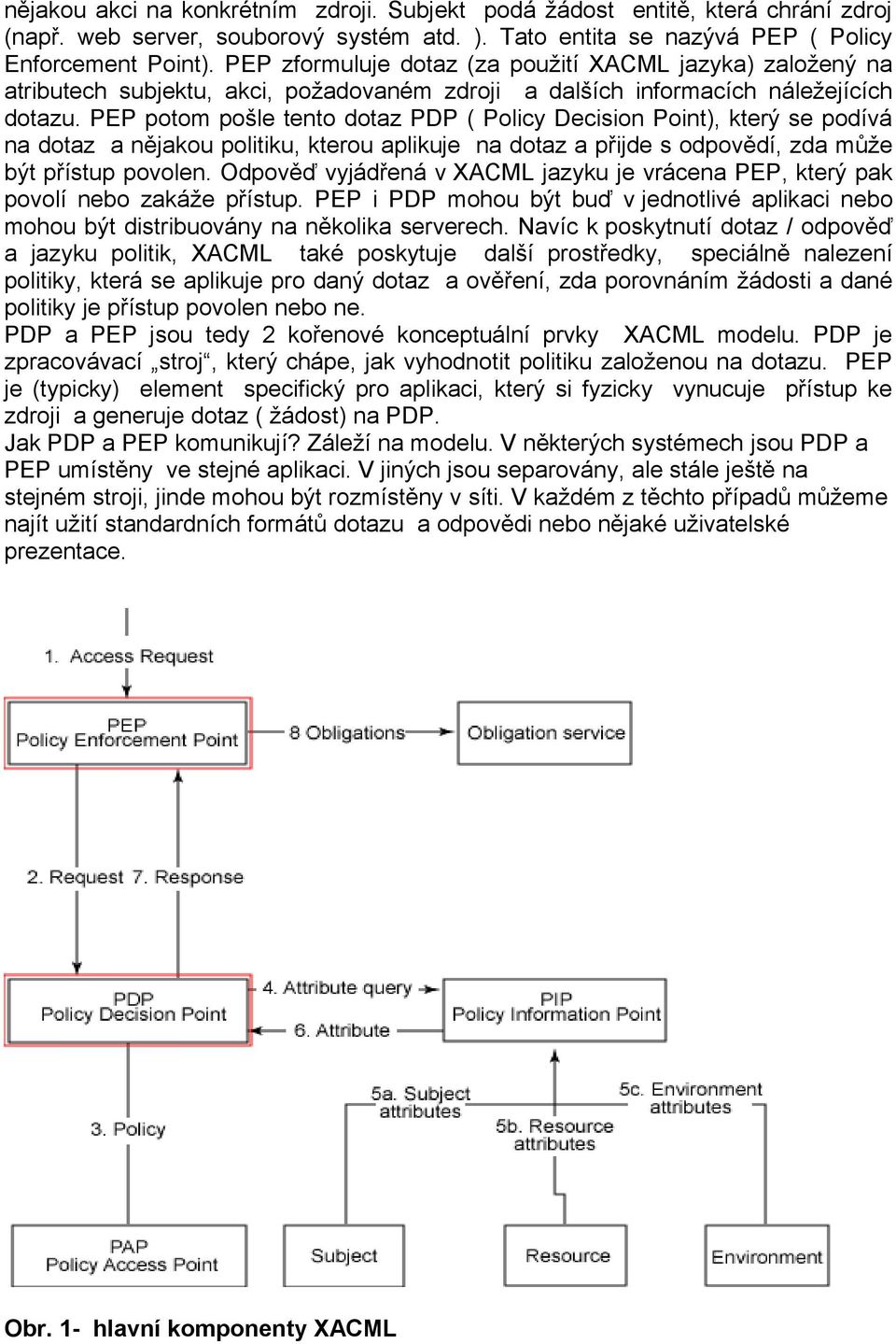 PEP potom pošle tento dotaz PDP ( Policy Decision Point), který se podívá na dotaz a nějakou politiku, kterou aplikuje na dotaz a přijde s odpovědí, zda může být přístup povolen.