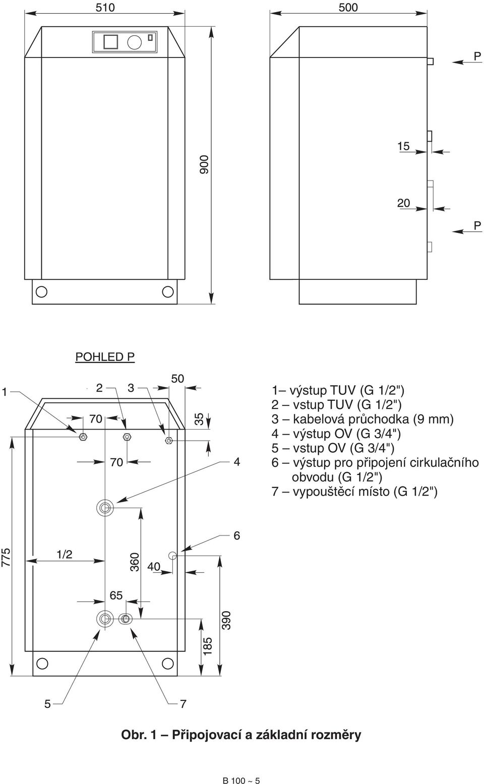 výstup pro připojení cirkulačního obvodu (G 1/2") 7