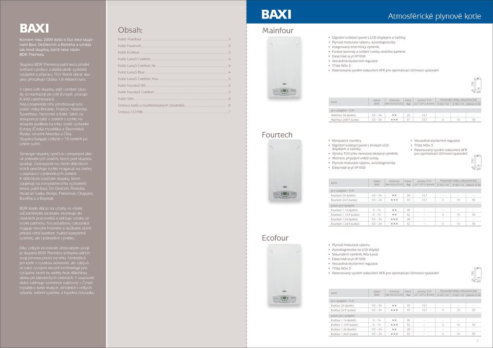 ..3 Kotle Ecofour...3 Kotle Luna3 Comfort...4 Kotle Luna3 Comfort Air...4 Kotle Luna3 Blue...4 Kotle Luna3 Comfort Max.