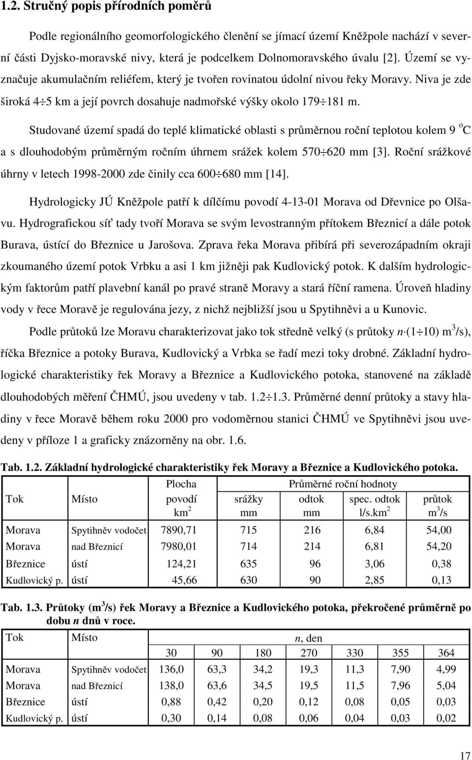 Studované území spadá do teplé klimatické oblasti s pr m rnou ro ní teplotou kolem 9 o C a s dlouhodobým pr m rným ro ním úhrnem srážek kolem 570 620 mm [3].