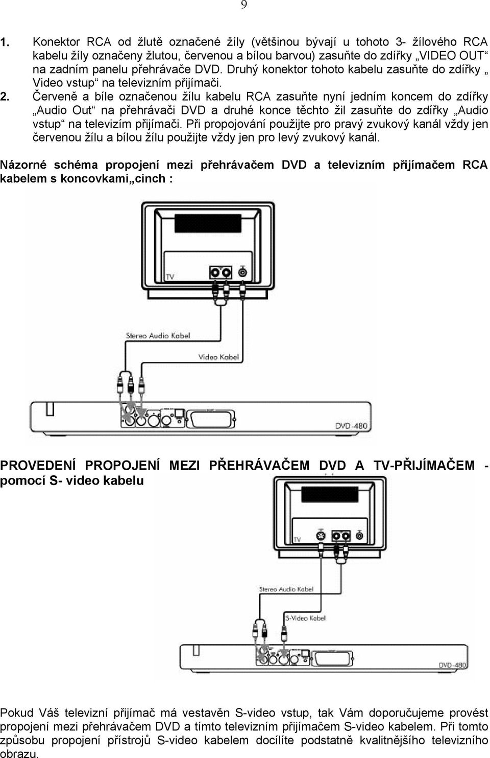 Červeně a bíle označenou žílu kabelu RCA zasuňte nyní jedním koncem do zdířky Audio Out na přehrávači DVD a druhé konce těchto žil zasuňte do zdířky Audio vstup na televizím přijímači.