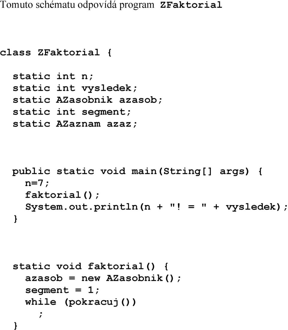 static void main(string[] args) { n=7; faktorial(); System.out.println(n + "!