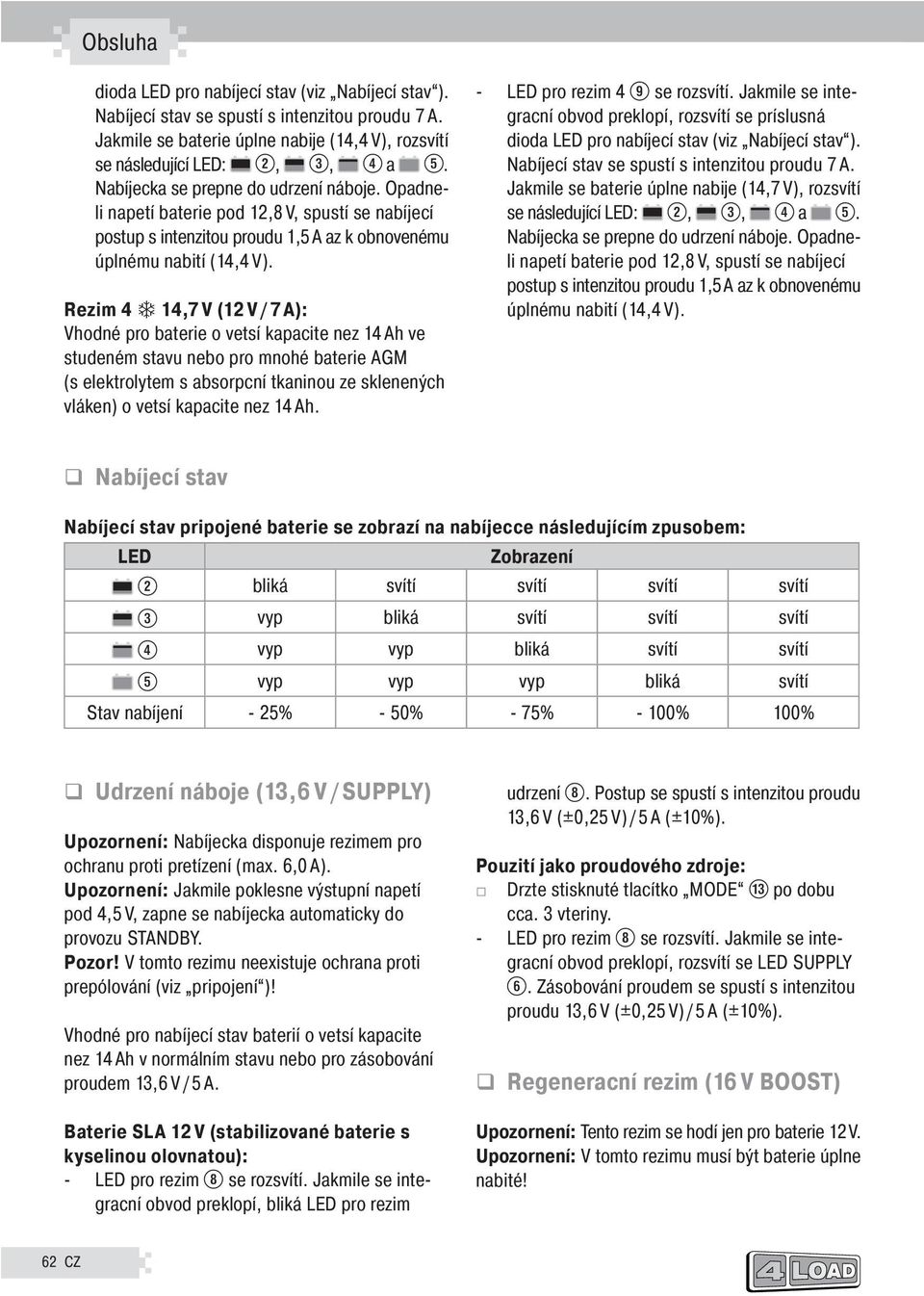 Režim 4 14,7 V (12 V / 7 A): Vhodné pro baterie o větší kapacitě než 14 Ah ve studeném stavu nebo pro mnohé baterie AGM (s elektrolytem s absorpční tkaninou ze skleněných vláken) o větší kapacitě než