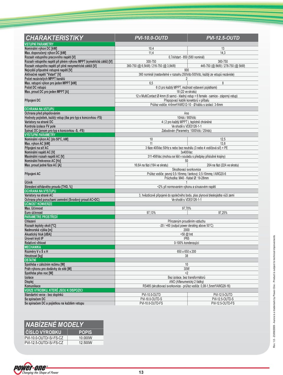 8kW) / 278-750 (@ 5kW) Nejvyšší přípustné vstupné napětí [V] 900 Aktivačné napětí "Vstart" [V] 360 nominál (nastavitelné v rozsahu 250Vdc-500Vdc, každý ze vstupů nezávisle) Počet nezávislých MPPT