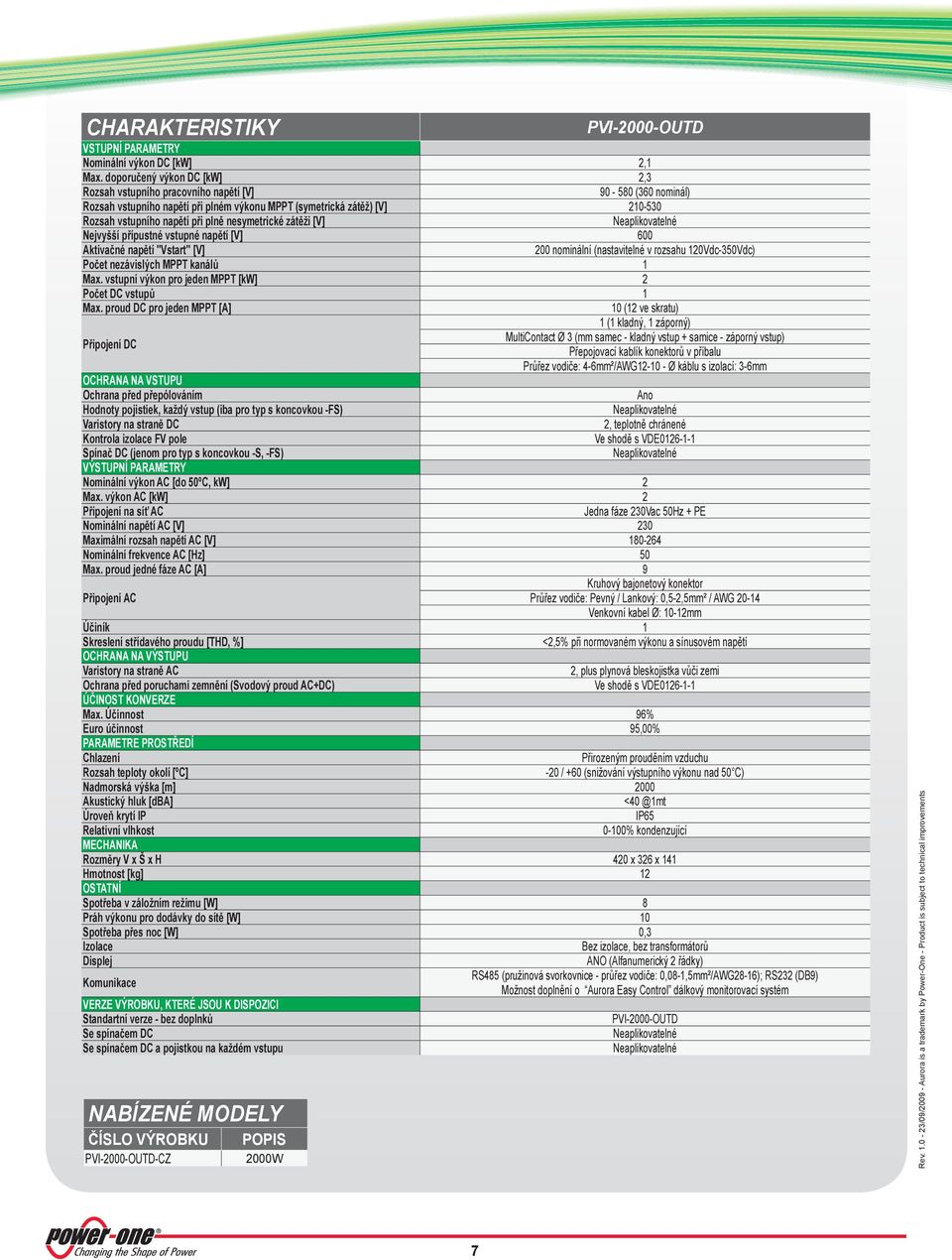 přípustné vstupné napětí [V] 600 Aktivačné napětí "Vstart" [V] 200 nominální (nastavitelné v rozsahu 120Vdc-350Vdc) Počet nezávislých MPPT kanálů 1 Max vstupní výkon pro jeden MPPT [kw] 2 Počet DC