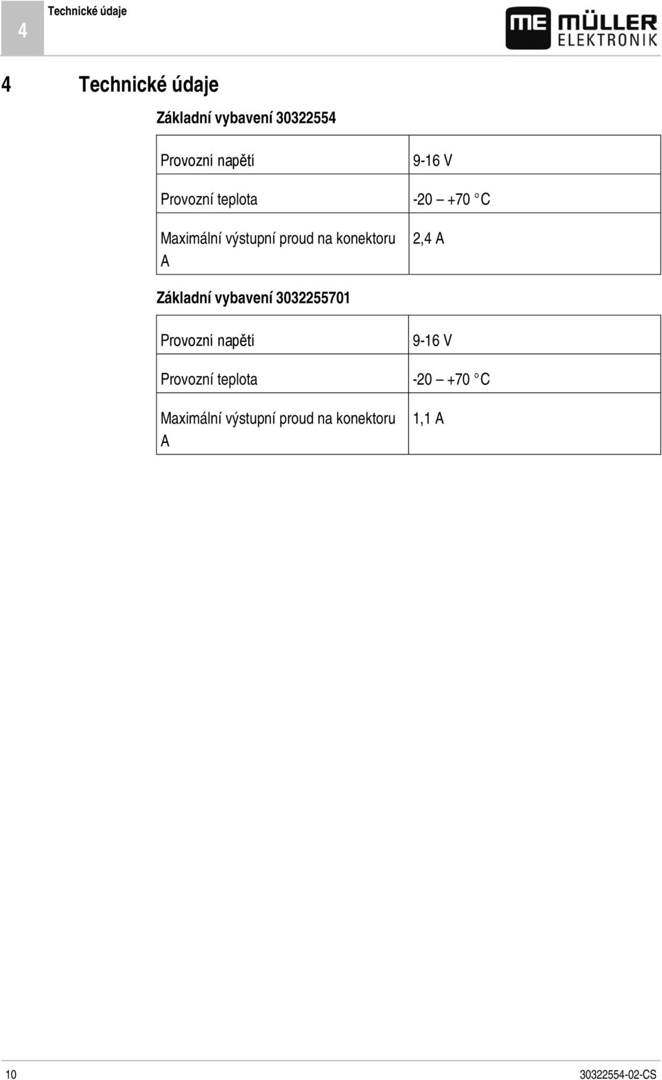 konektoru A 2,4 A Základní vybavení 3032255701 Provozní  konektoru A 1,1 A