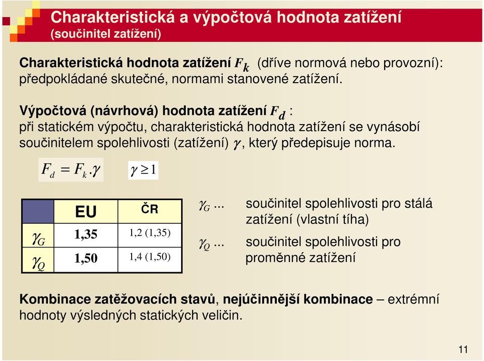 Výpočtová (návrhová) hodnota zatížení F d : při statickém výpočtu, charakteristická hodnota zatížení se vynásobí součinitelem spolehlivosti (zatížení) γ, který