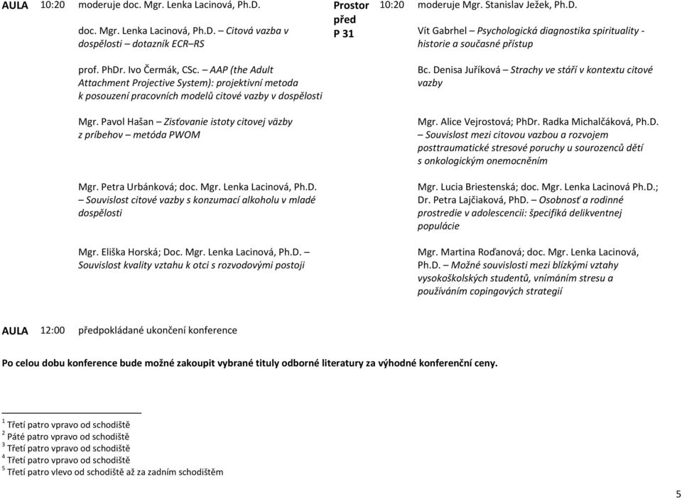 Petra Urbánková; doc. Mgr. Lenka Lacinová, Ph.D. Souvislost citové vazby s konzumací alkoholu v mladé dospělosti Mgr. Eliška Horská; Doc. Mgr. Lenka Lacinová, Ph.D. Souvislost kvality vztahu k otci s rozvodovými postoji Prostor před P 31 10:20 moderuje Mgr.