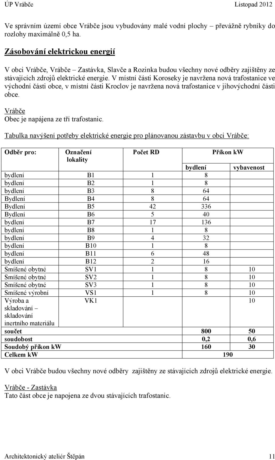 V místní části Koroseky je navržena nová trafostanice ve východní části obce, v místní části Kroclov je navržena nová trafostanice v jihovýchodní části obce.