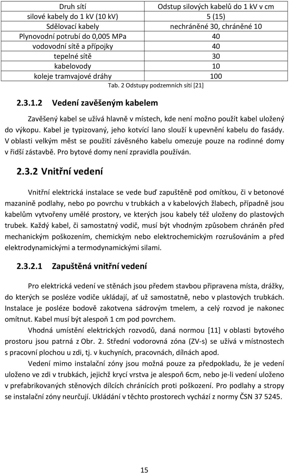 Kabel je typizovaný, jeho kotvící lano slouží k upevnění kabelu do fasády. V oblasti velkým měst se použití závěsného kabelu omezuje pouze na rodinné domy v řidší zástavbě.
