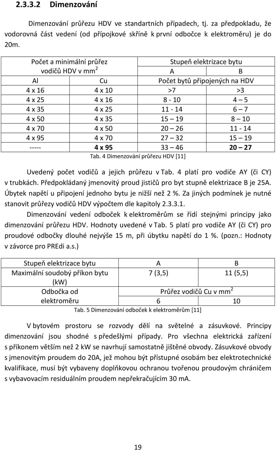 4 x 70 4 x 50 20 26 11-14 4 x 95 4 x 70 27 32 15 19 ----- 4 x 95 33 46 20 27 Tab. 4 Dimenzování průřezu HDV [11] Uvedený počet vodičů a jejich průřezu v Tab. 4 platí pro vodiče AY (či CY) v trubkách.
